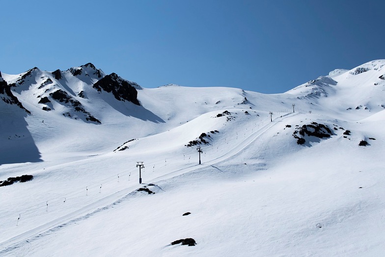 Still open at weekends, Whakapapa