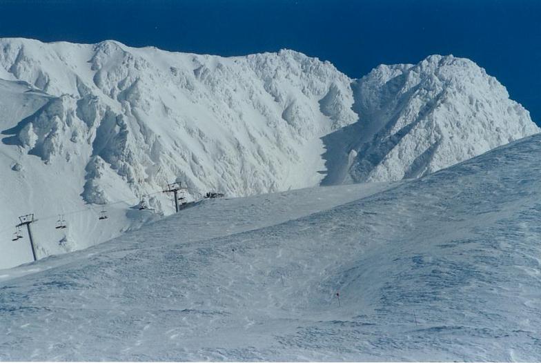 Karpenisi snow