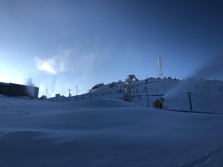 Kartalkaya