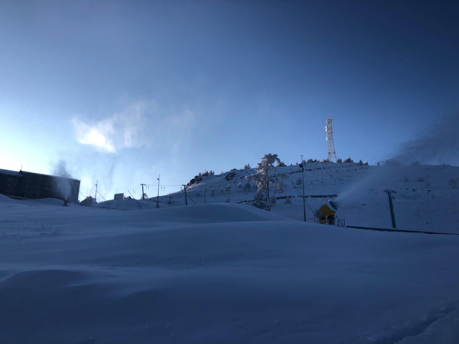 Kartalkaya
