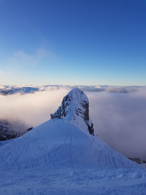 Balme area, La Clusaz