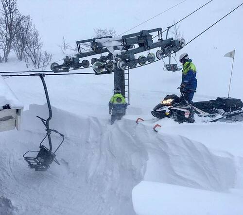 Riksgränsen Ski Resort by: Snow Forecast Admin