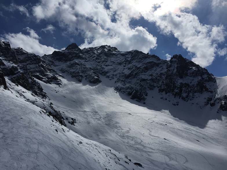 March skiing, Shymbulak