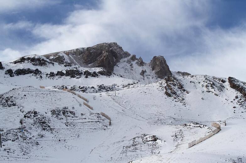 La Parva