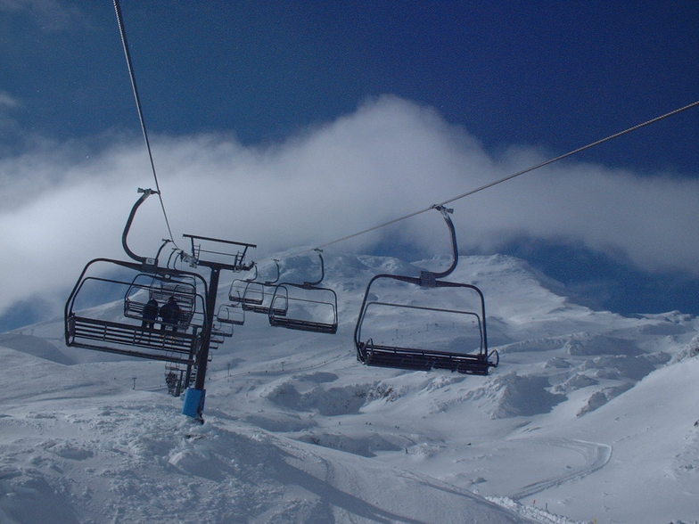 Mount Ruapehu, New Zealand, Whakapapa