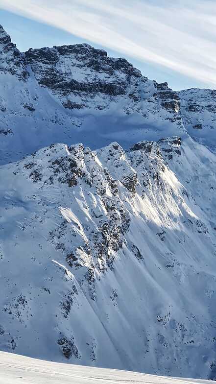 Terrain at Ovit Mountain