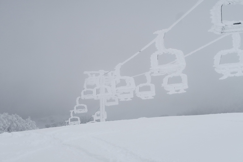 Terminillo Freeride