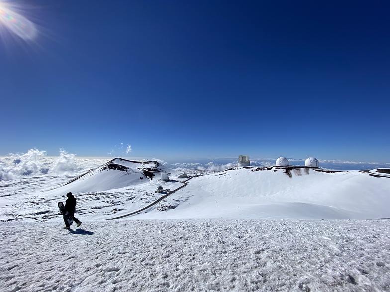 Mauna Kea 1/28/21