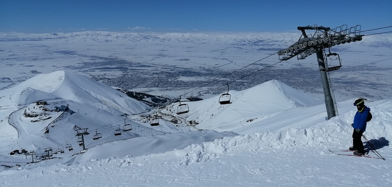 EJDER 3200, Mt Palandöken