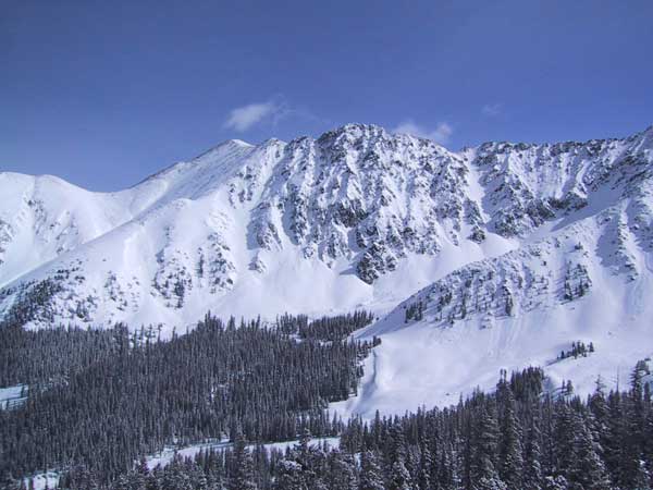 Couloirs above and beyond the East Wall, A-Basin, CO, Arapahoe Basin