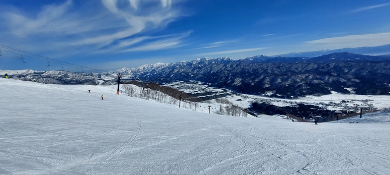 Busy day, Hakuba Goryu