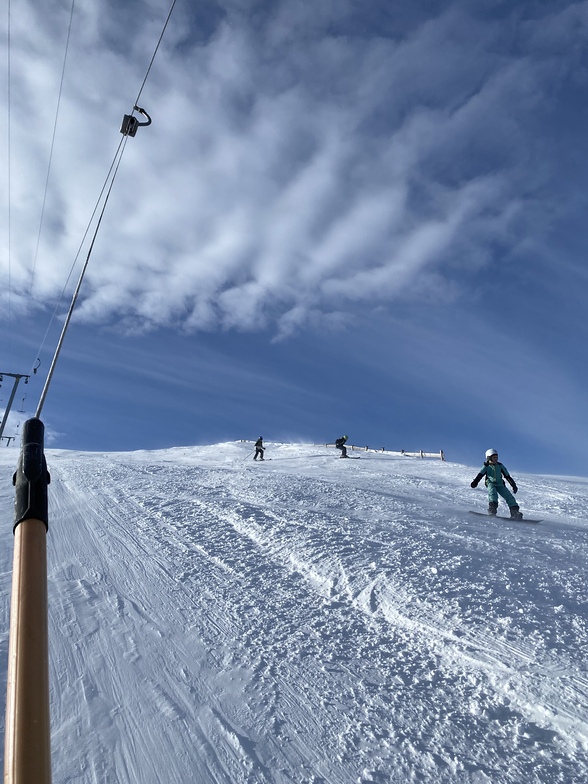 Ge Terrain, Popova Shapka