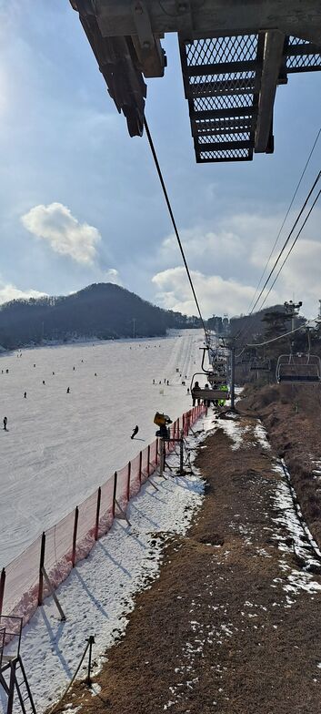 Blue Course, Jisan Forest Resort