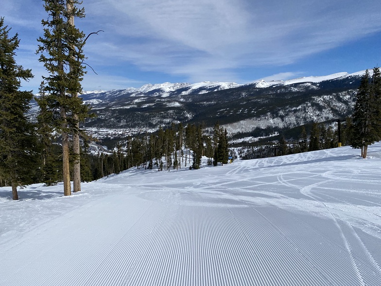 A smooth Rainbow Cut, Winter Park