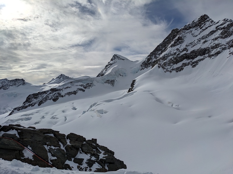 Top of Europe, Wengen