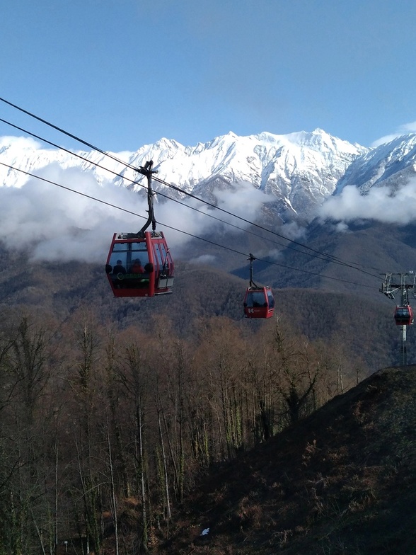 Красная поляна, Krasnaya Polyana Resort