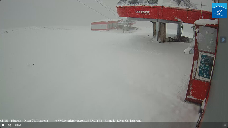 15.03.2024 divan üst, Erciyes Ski Resort