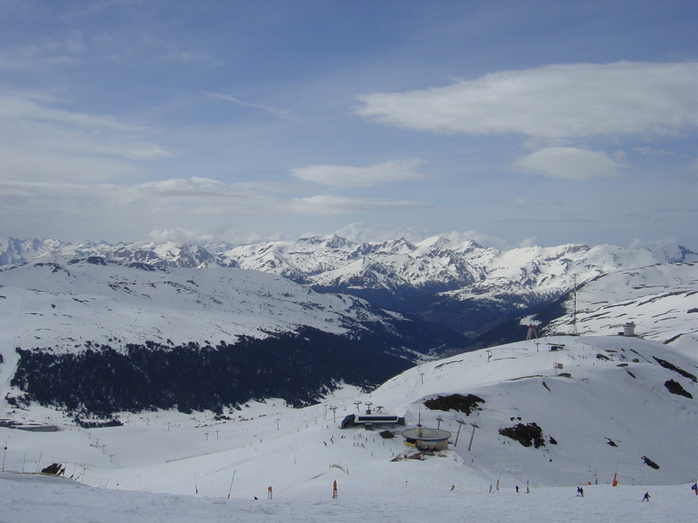 Pyrenees from the top of Pas de la Casa, Grandvalira-Pas de la Casa