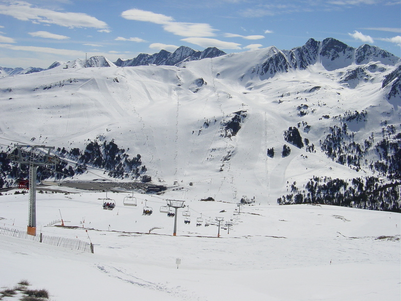 Pas la casa (Grau Roig Valley) - Andorra, Grandvalira-Pas de la Casa