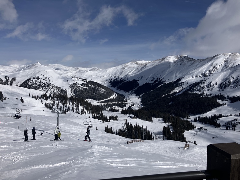 The basin, Arapahoe Basin