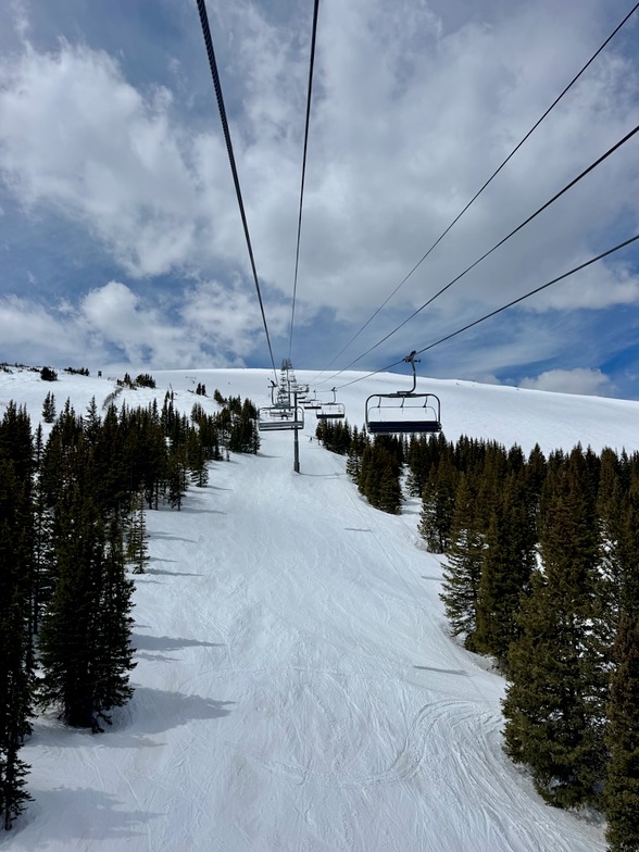 Winter Park, April 2025