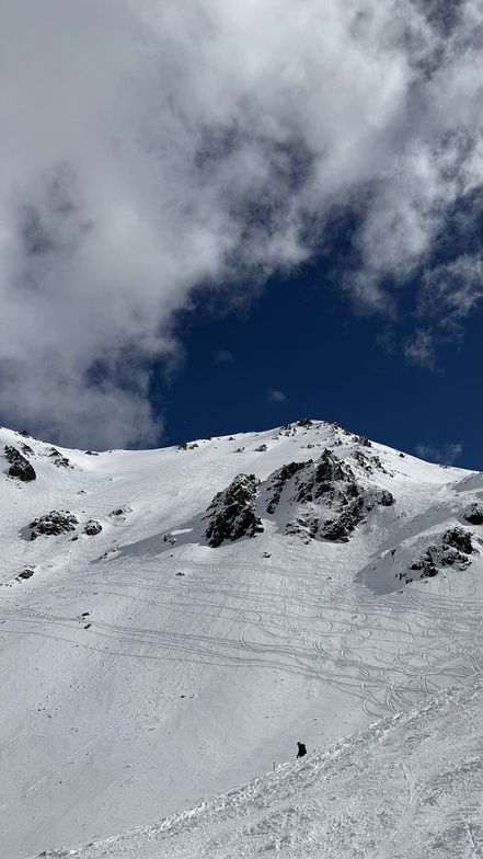 Hamilton Peak, Craigieburn