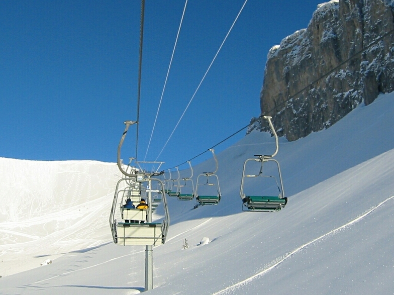 Leysin