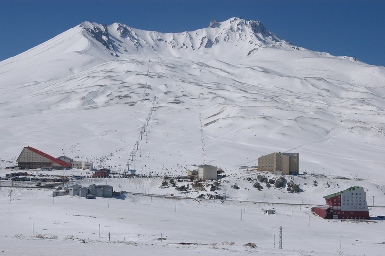 erciyes, Erciyes Ski Resort