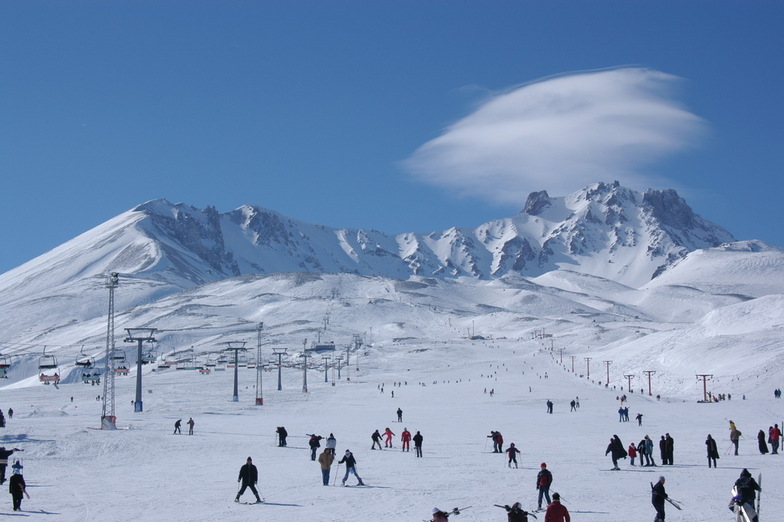 Erciyes Ski Resort snow