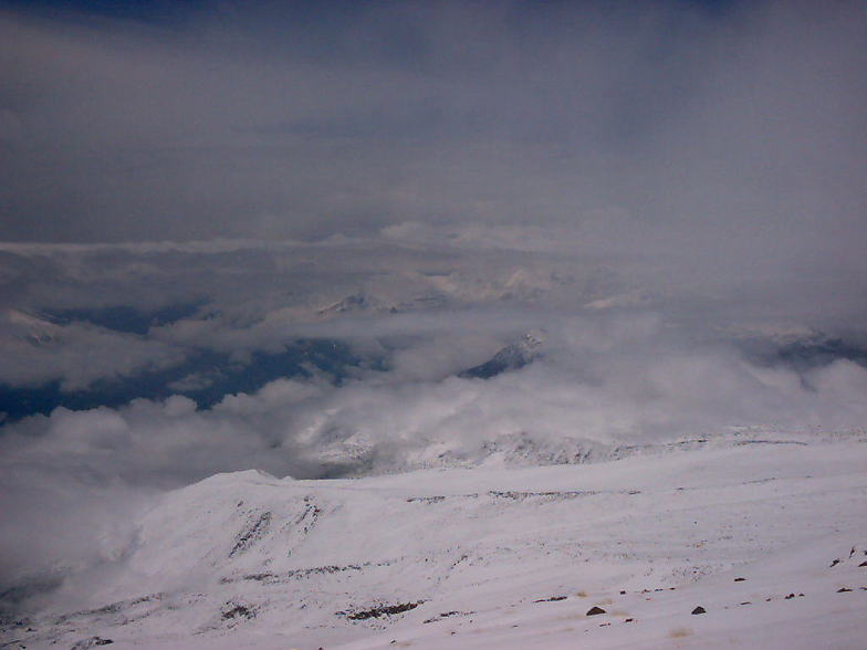 Mount Damavand