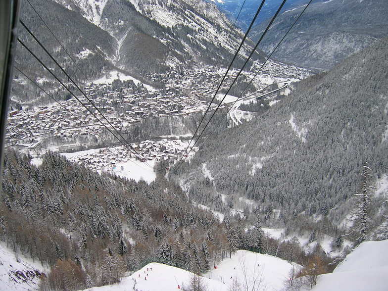 Courmayeur Funivie