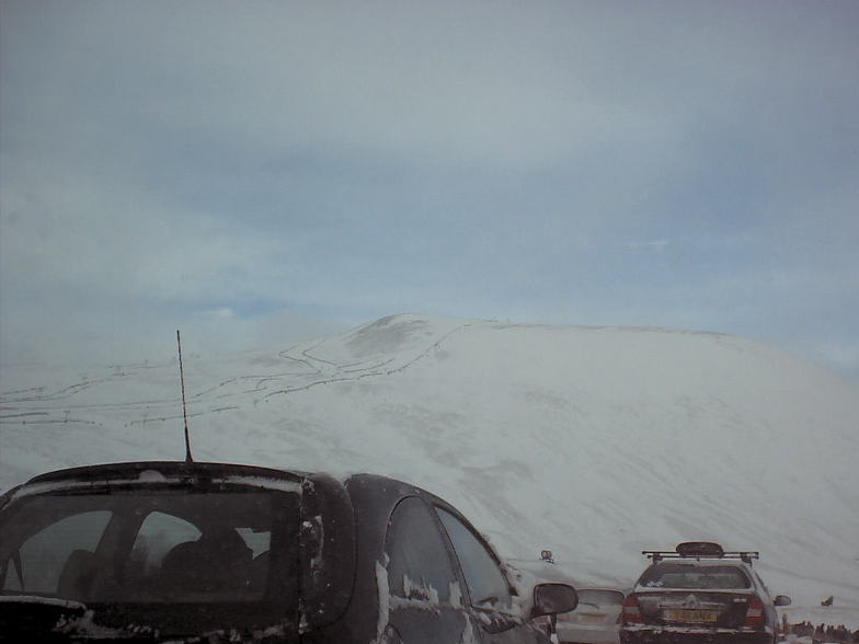Views of the Carn Aosda, Cairngorm
