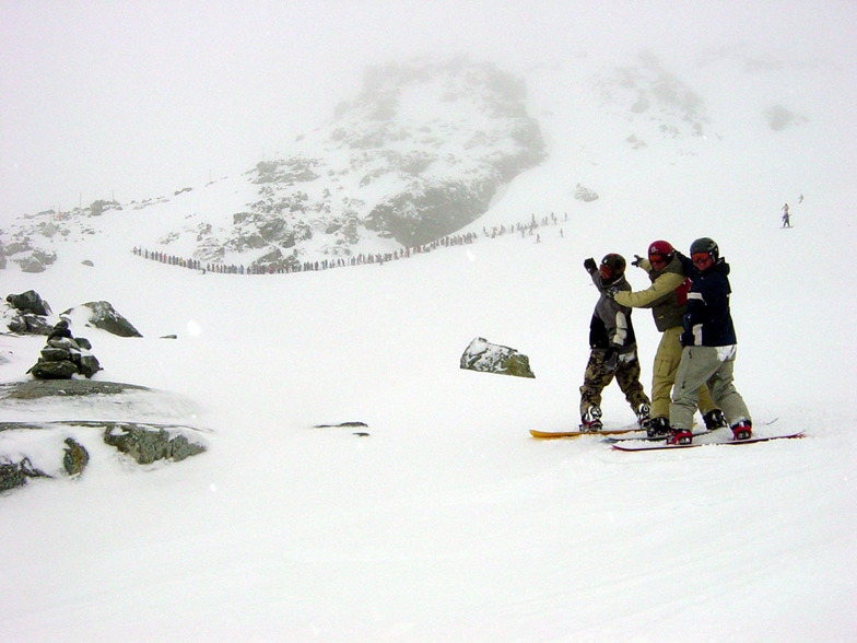 spankys lineup fools!!!, Whistler Blackcomb