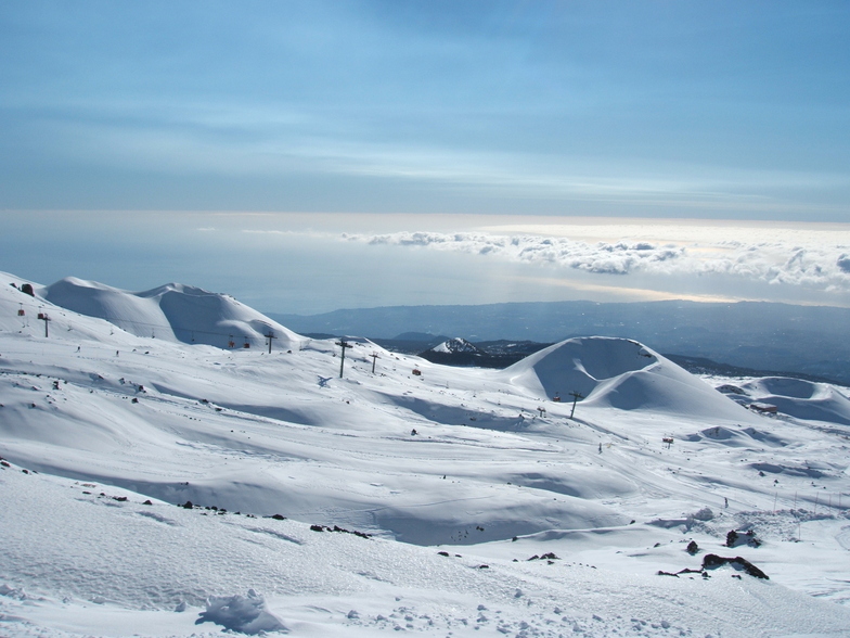 Mount Etna Nicolosi snow