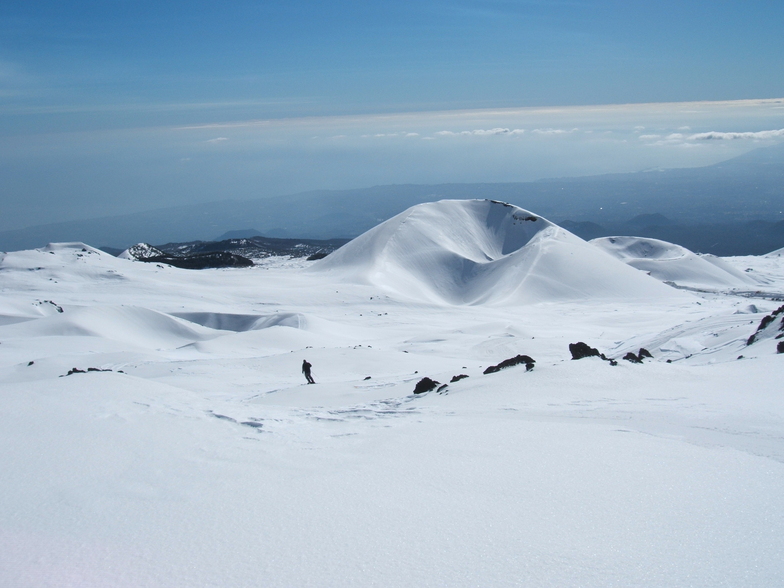 Etna Sicily, Mount Etna Nicolosi