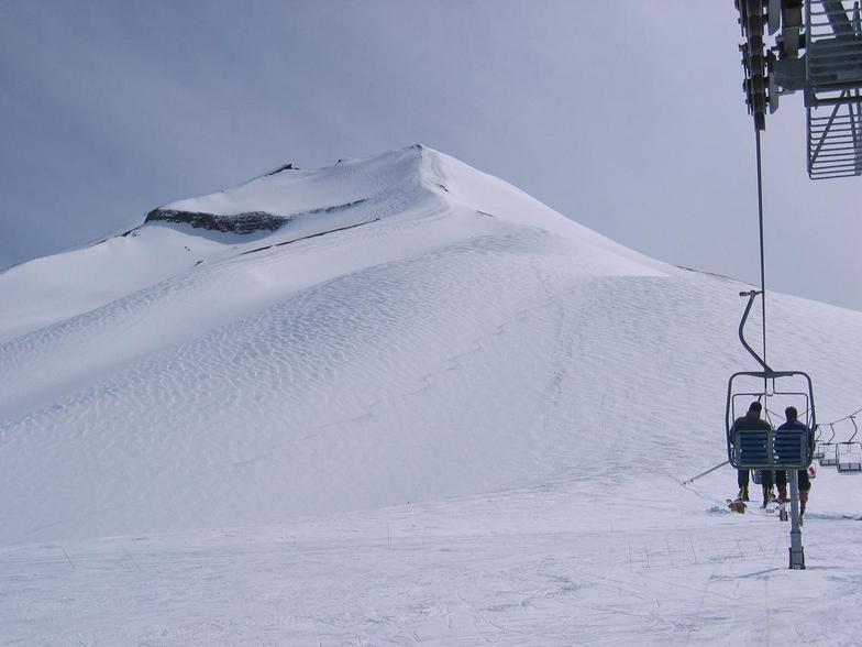 Chairlift, Corralco