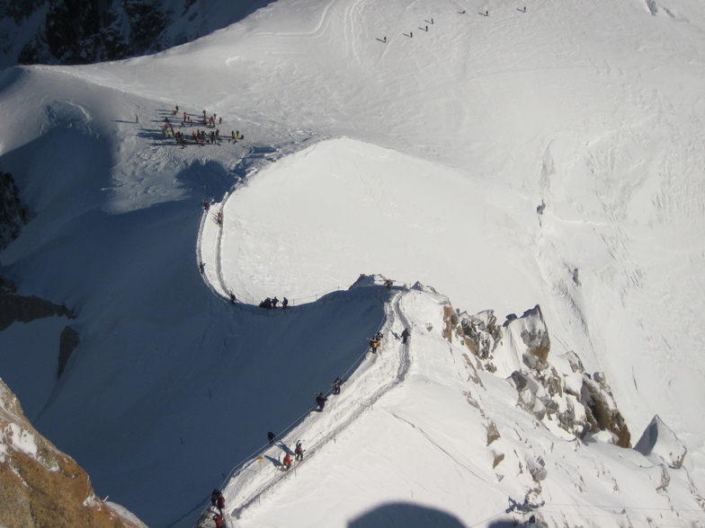 Edge path, Chamonix