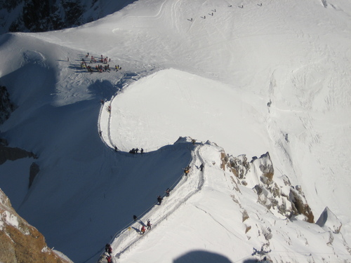 Chamonix  Οδηγός Χιονοδρομικού Κέντρου