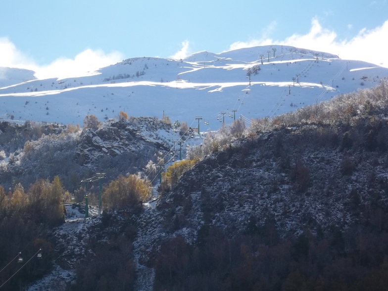 Panticosa sector 1000/1800