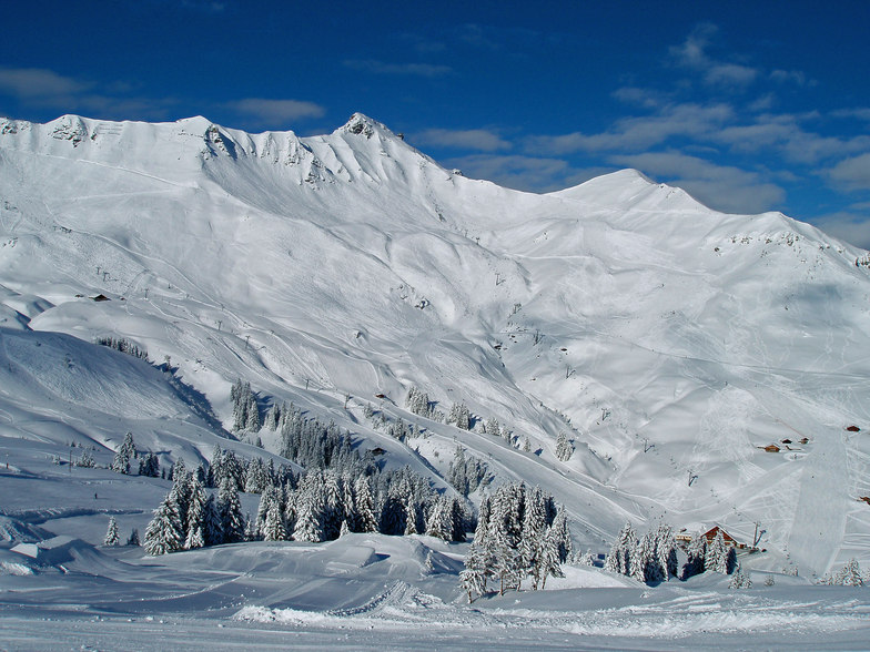 Champéry snow