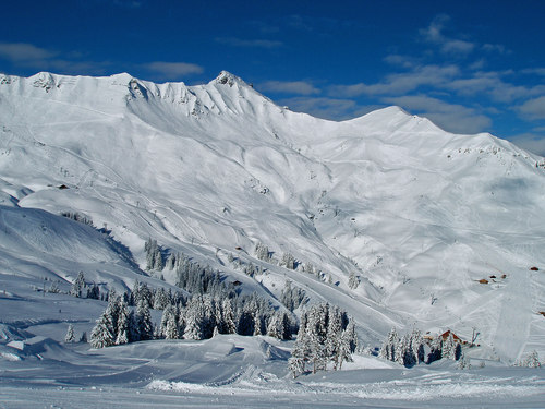 Champéry  Resort Guide
