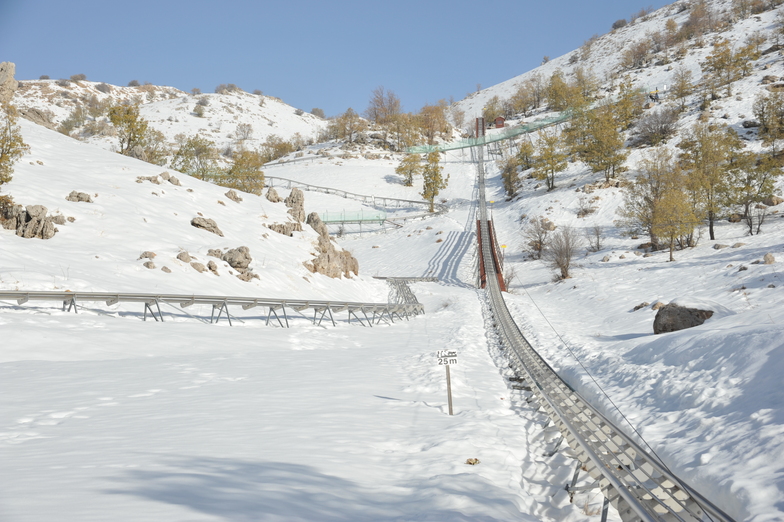 Extream on mount hermon