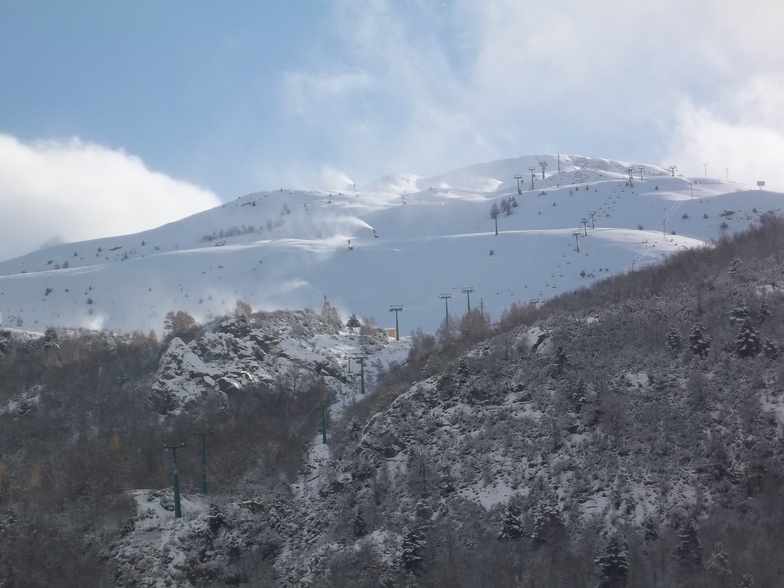 Panticosa sector 1100/1800