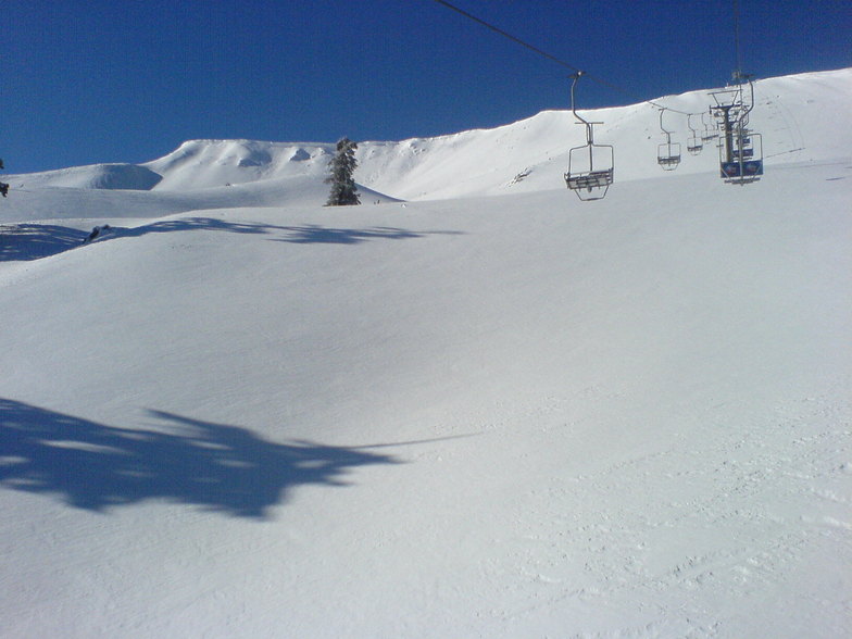 Vasiltsa Resort, Vasilitsa