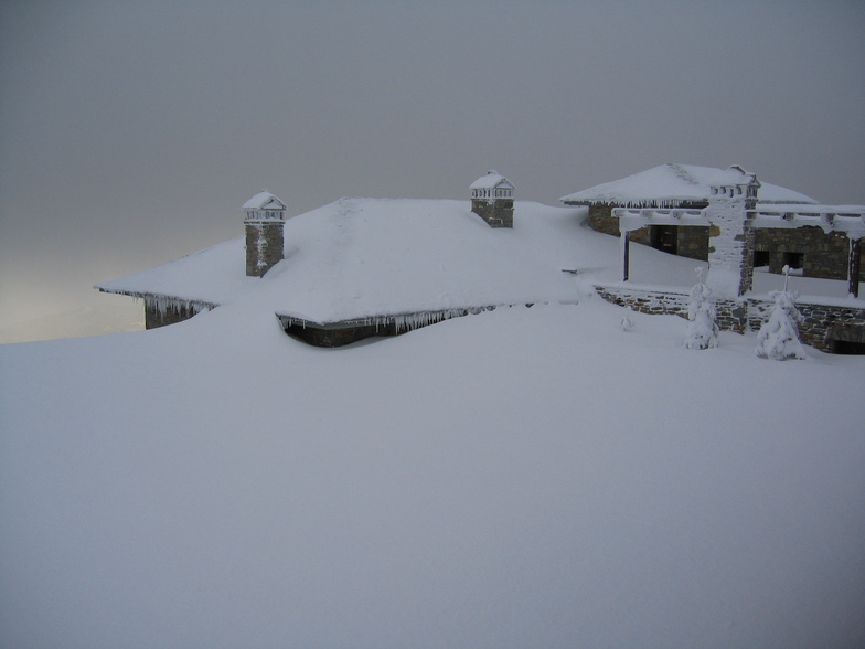 Winter 2006, Pilion