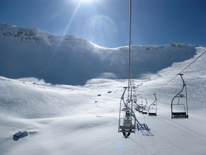 mzaar-kfardebian, Mzaar Ski Resort