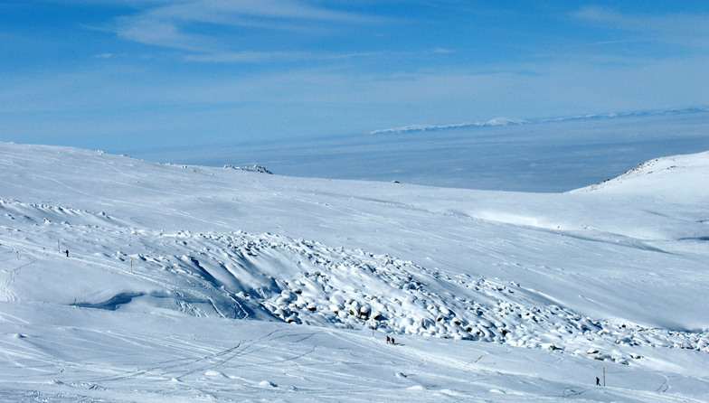 vododaina, Vitosha