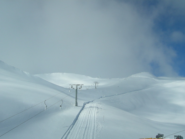 Mount Hermon snow