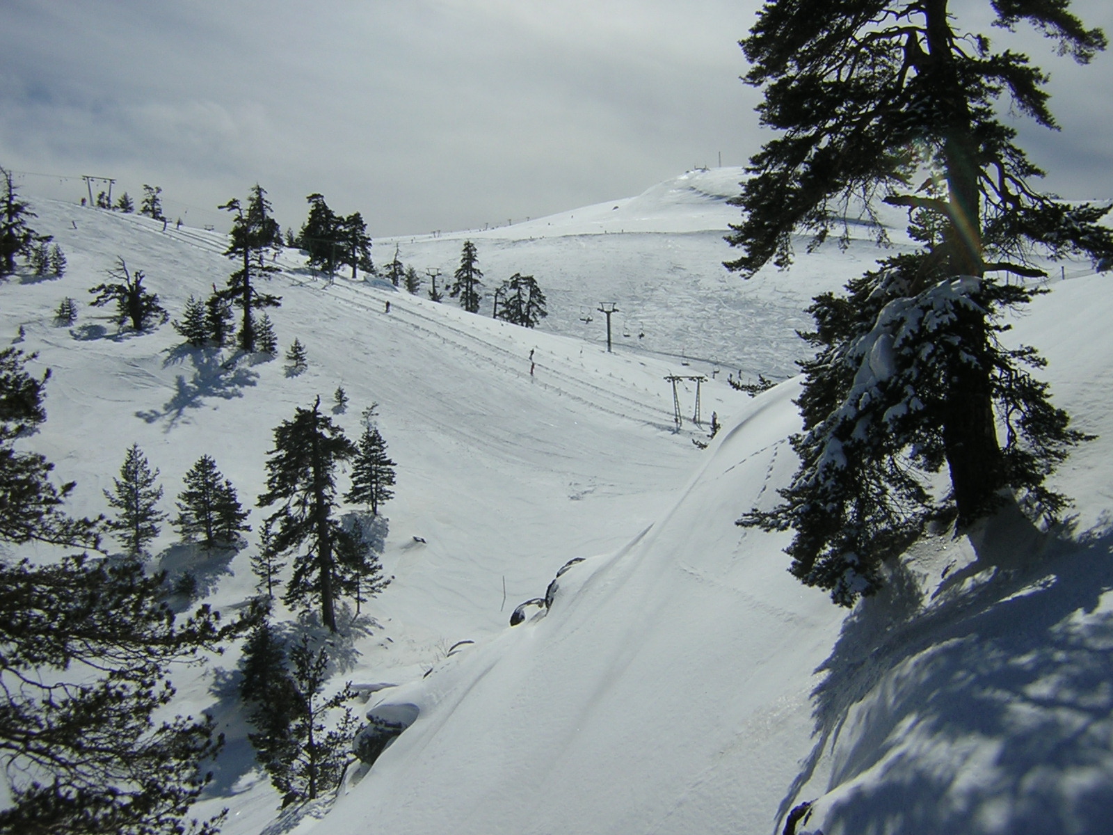 Best of Kartalkaya 1
