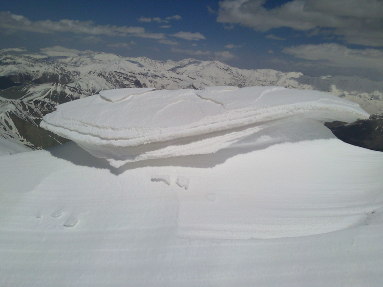 near tochal peak